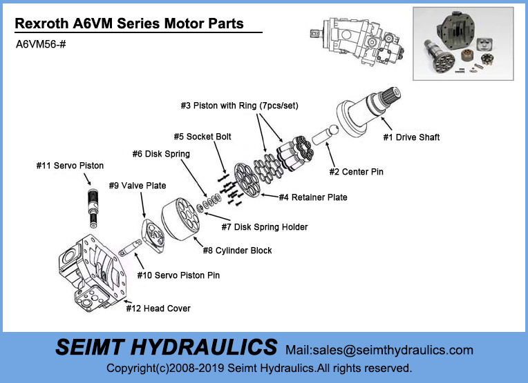 Rexroth A6VM56 Motor Parts