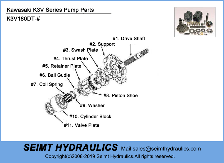 Kawasaki K3V180DT parts