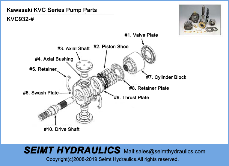 Kawasaki KVC932 pièces détachées