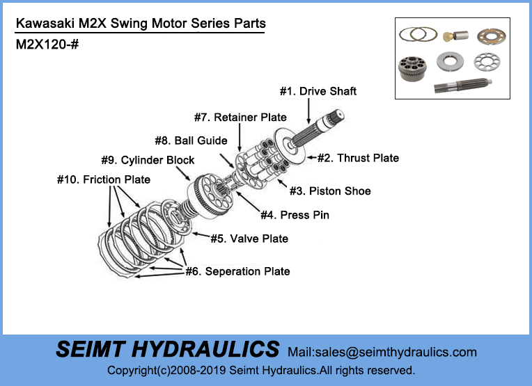 Kawasaki M2X120 Rotary Group and Spare Part | SEIMT HYDRAULICS