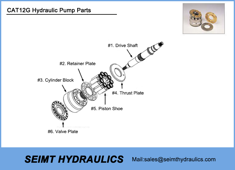 CAT12G hydraulic pump spare parts