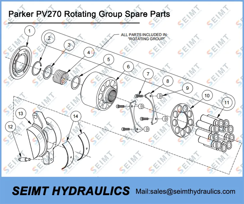 Parker PV270 Rotating Group Spare Parts