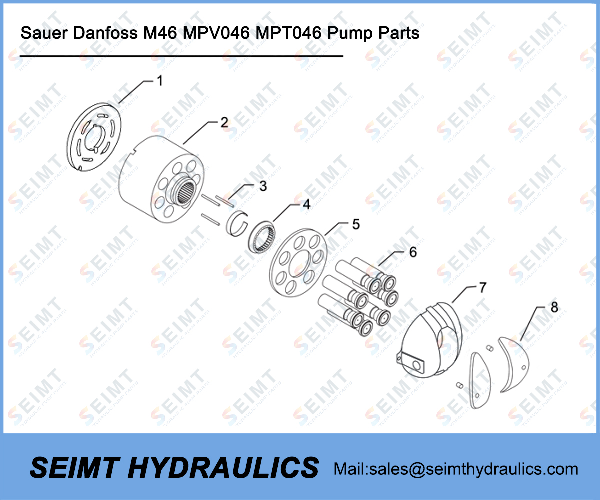 Sauer Danfoss M46 MPV046 MPT046 Pump Parts