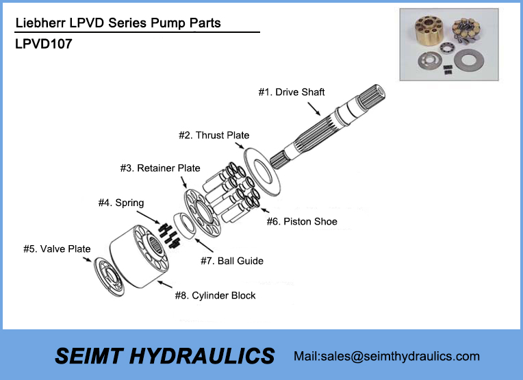 Liebherr LPVD107 Cylinder Block Barrel and Spare Parts