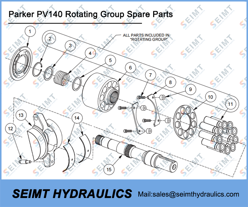 Parker PV140 Rotating Group Spare Parts