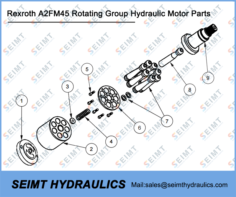 Rexroth A2FM45 Rotating Group Hydraulic Motor Parts
