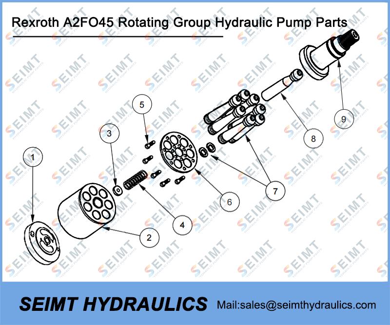 Rexroth A2FO45 Rotating Group Hydraulic Pump Parts